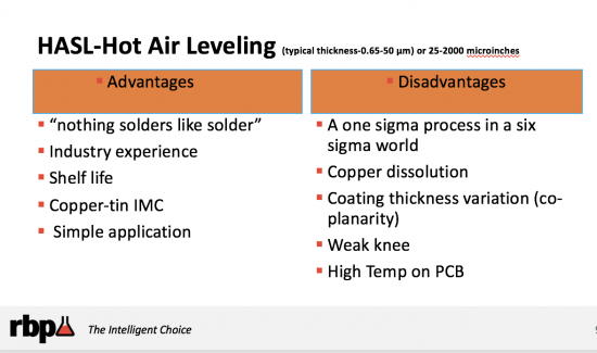 Adcantages Disadvantages of Hot Air Leveling