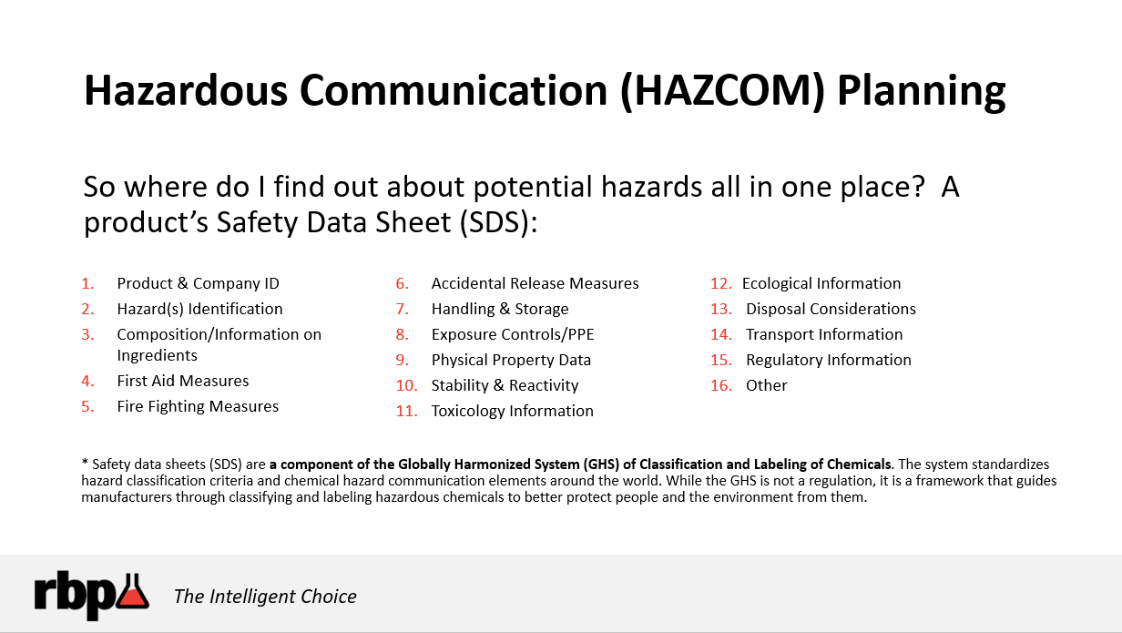 What is your HAZCOM Plan? - RBP Chemical Technology